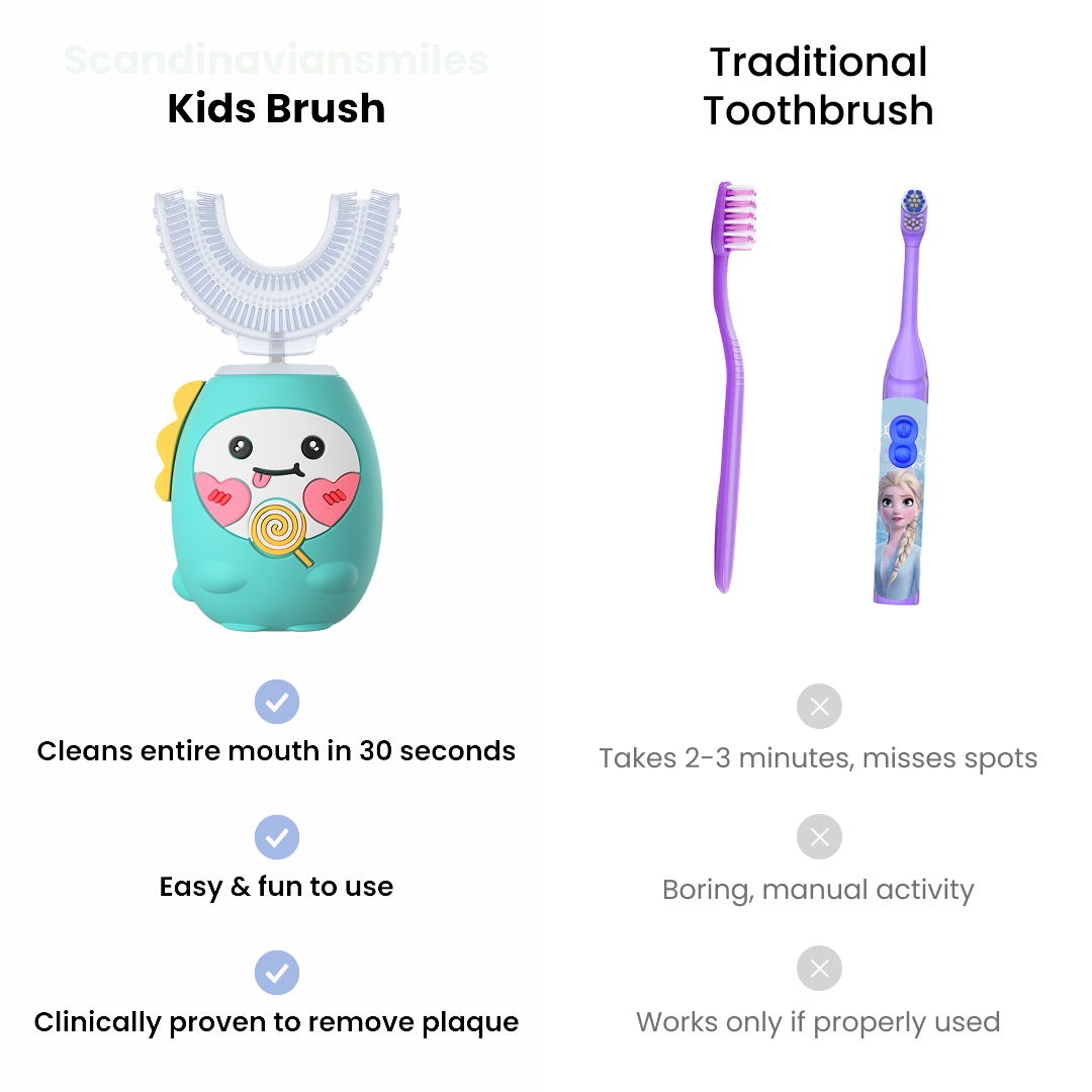 Kids Brush